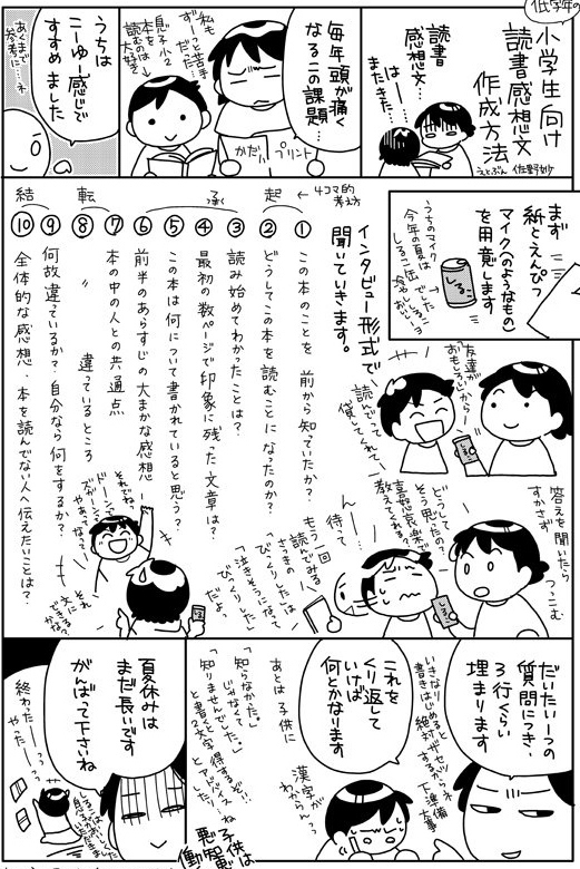 読書感想文が書きやすい 中学用 なるべく短い本を探して いらんこと知っとこう 聞いとこう